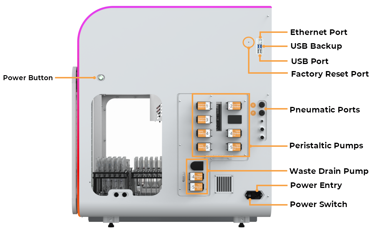 aµtoPULSE Right Side View